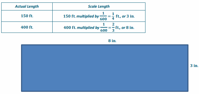 Eureka Math Grade 7 Module 1 Lesson 17 Exit Ticket Answer Key 8