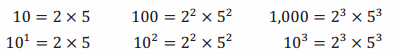 Eureka Math Grade 7 Module 2 Lesson 13 Exercise Answer Key 500