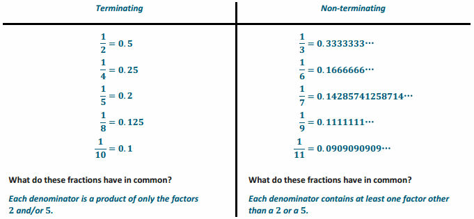 Eureka Math Grade 7 Module 2 Lesson 14 Example Answer Key 3