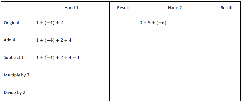 Eureka Math Grade 7 Module 2 Lesson 21 Exercise Answer Key 0.1