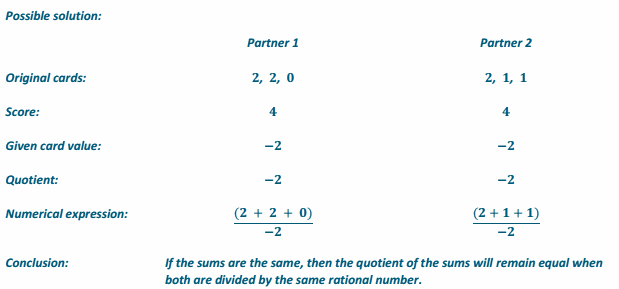 Eureka Math Grade 7 Module 2 Lesson 21 Exploratory Challenge Answer Key 9