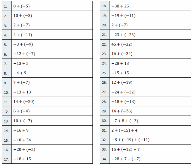 Eureka Math Grade 7 Module 2 Lesson 8 Integer Addition—Round 1 Answer Key 20
