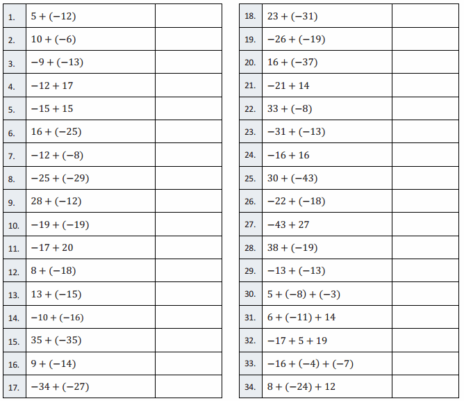 Eureka Math Grade 7 Module 2 Lesson 8 Integer Addition—Round 2 Answer Key 21