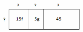 Eureka Math Grade 7 Module 3 Lesson 4 Problem Set Answer Key 40