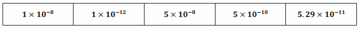 Eureka Math Grade 8 Module 1 Lesson 12 Exploratory Challenge Answer Key 20