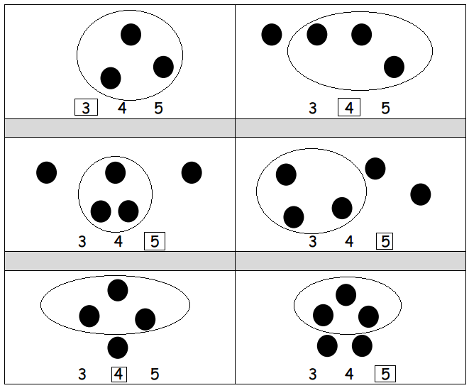Eureka-Math-Kindergarten-Module-1-Lesson-10-Exit-Ticket-Answer-Key-7