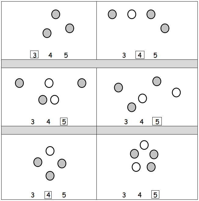 Eureka-Math-Kindergarten-Module-1-Lesson-10-Exit-Ticket-Answer-Key-8