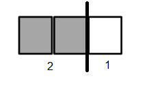 Eureka-Math-Kindergarten-Module-1-Lesson-11-Problem-Set-Answer-Key-1
