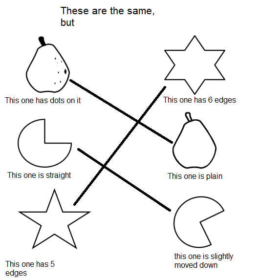 Eureka-Math-Kindergarten-Module-1-Lesson-2-Homework-Answer-Key-3