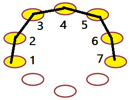 Eureka-Math-Kindergarten-Module-1-Lesson-20-Problem-Set-Answer-Key-6