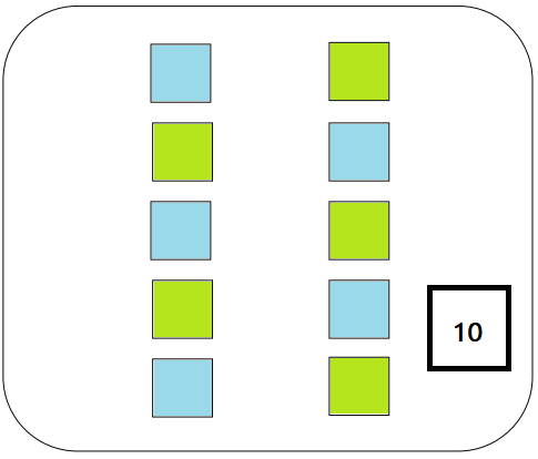 Eureka-Math-Kindergarten-Module-1-Lesson-25-Exit-Ticket-Answer-Key-9