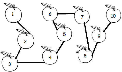 Eureka-Math-Kindergarten-Module-1-Lesson-27-Problem-Set-Answer-Key-2