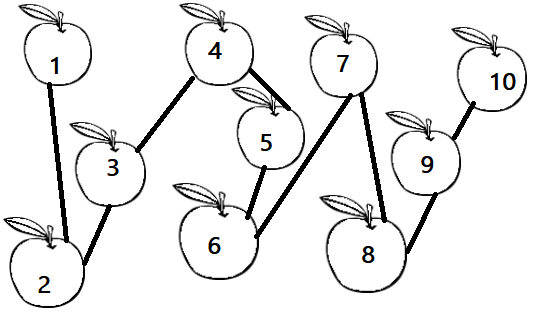 Eureka-Math-Kindergarten-Module-1-Lesson-27-Problem-Set-Answer-Key-3