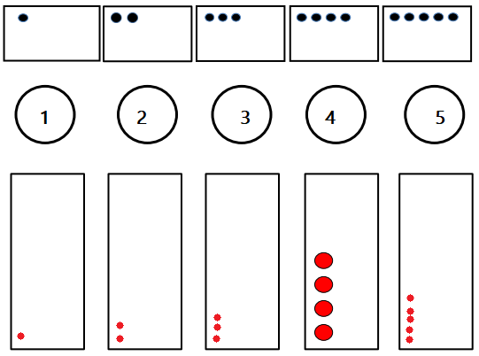 Eureka-Math-Kindergarten-Module-1-Lesson-29-Problem-Set-Answer-Key-1