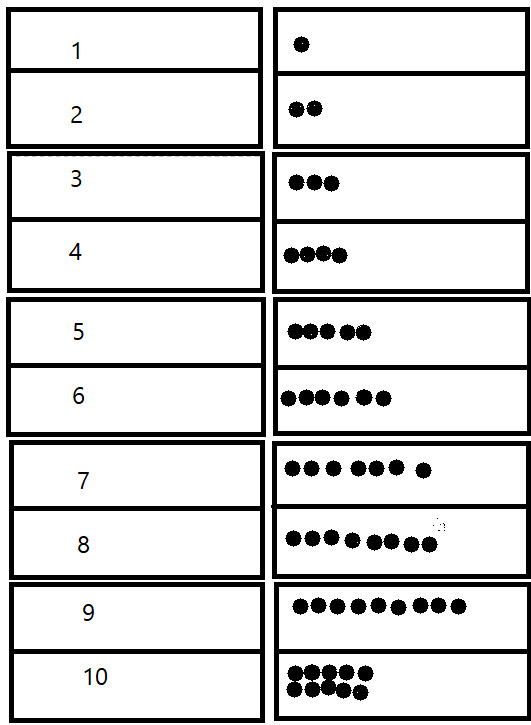 Eureka-Math-Kindergarten-Module-1-Lesson-33-Homework-Answer-Key-8