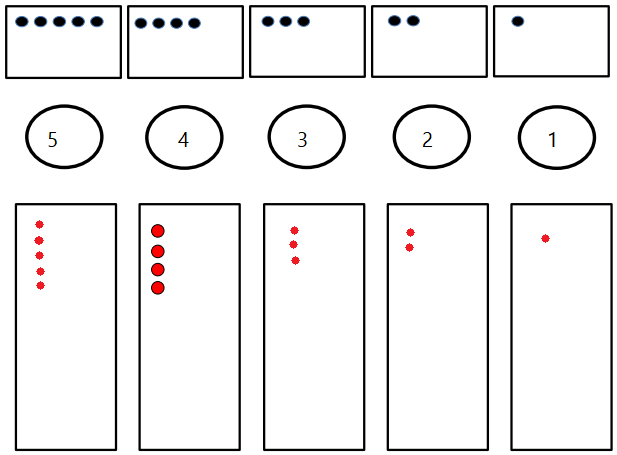 Eureka-Math-Kindergarten-Module-1-Lesson-33-Problem-Set-Answer-Key-2