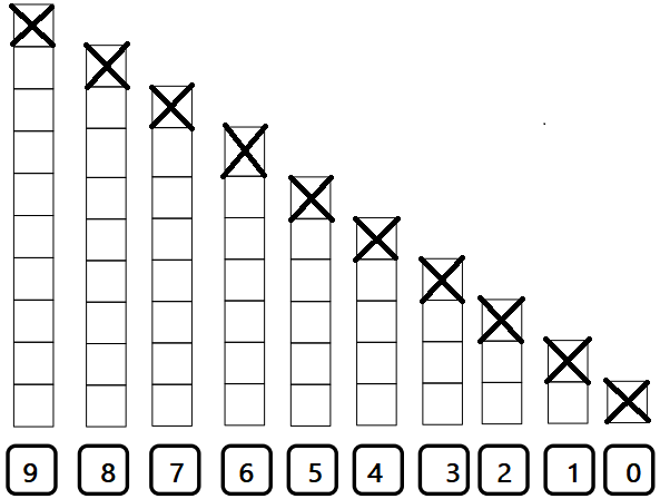 Eureka-Math-Kindergarten-Module-1-Lesson-35-Problem-Set-Answer-Key-2