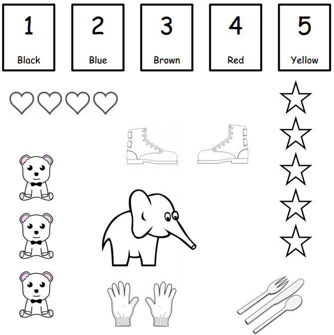 eureka math kindergarten lesson 7 homework answers