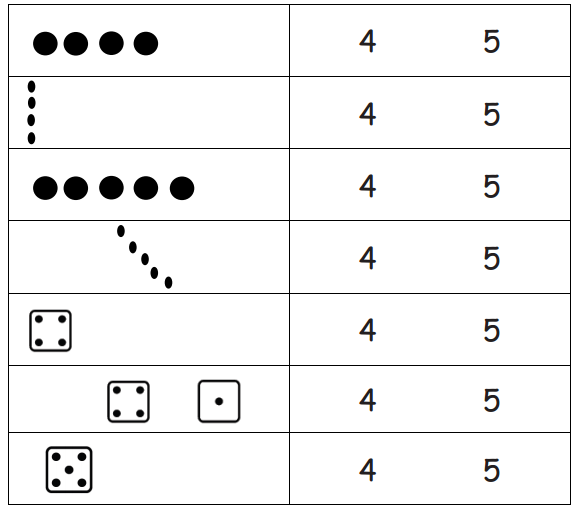Eureka Math Kindergarten Module 1 Lesson 8 Homework Answer Key 3