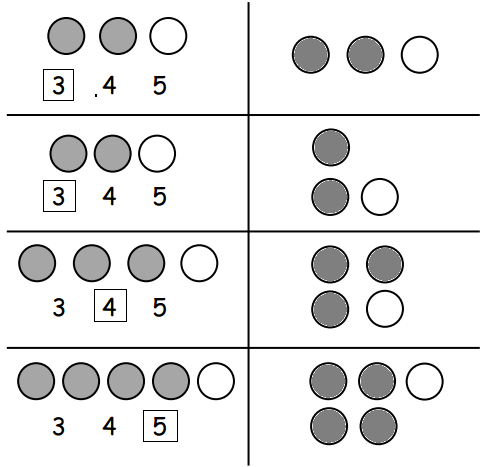 Eureka-Math-Kindergarten-Module-1-Lesson-9-Homework-Answer-Key-3