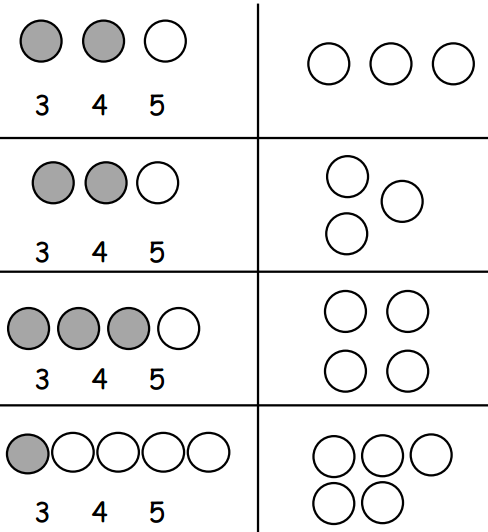 Eureka Math Kindergarten Module 1 Lesson 9 Problem Set Answer Key 1