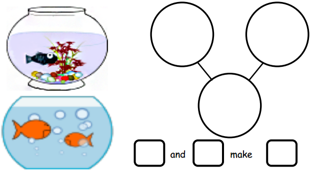 Eureka Math Kindergarten Module 4 Lesson 1 Homework Answer Key 7