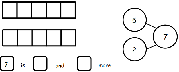 Eureka Math Kindergarten Module 4 Lesson 12 Homework Answer Key 15