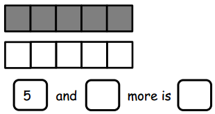 Eureka Math Kindergarten Module 4 Lesson 12 Problem Set Answer Key 2
