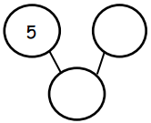 Eureka Math Kindergarten Module 4 Lesson 12 Problem Set Answer Key 3