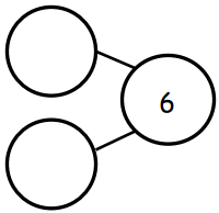 Eureka Math Kindergarten Module 4 Lesson 12 Problem Set Answer Key 7