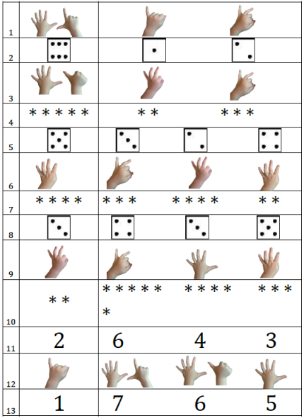 Eureka Math Kindergarten Module 4 Lesson 16 sprint Answer Key 1