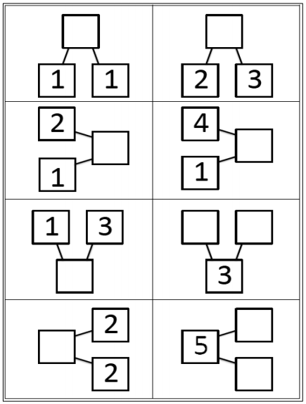 Eureka Math Kindergarten Module 4 Lesson 22 Sprint B Answer Key 2