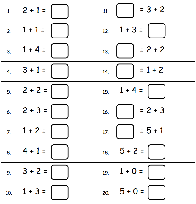 Eureka Math Kindergarten Module 4 Lesson 31 Core Fluency Sprint A Answer Key 1