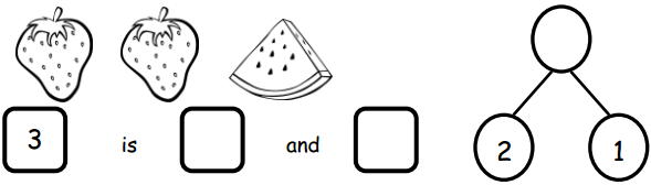 Eureka Math Kindergarten Module 4 Lesson 4 Homework Answer Key 4