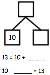 Eureka Math Kindergarten Module 5 Lesson 21 Problem Set Answer Key 3