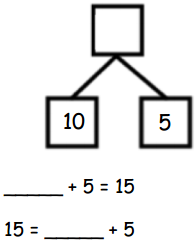 Eureka Math Kindergarten Module 5 Lesson 21 Problem Set Answer Key 4