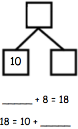Eureka Math Kindergarten Module 5 Lesson 21 Problem Set Answer Key 6