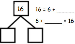 Eureka Math Kindergarten Module 5 Lesson 21 Problem Set Answer Key 7