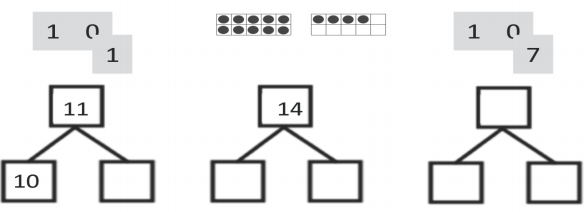 Eureka Math Kindergarten Module 5 Lesson 7 Exit Ticket Answer Key 6