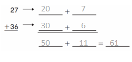 Go-Math-Grade-2-Chapter-4-Answer-Key-2-Digit Addition-4.7-28