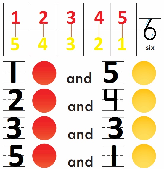 Go-Math-Grade-K-Chapter-3-Answer-Key-Represent-Count-and-Write-Numbers-6-to-9-Lesson-3.1-Model-and-Count-6-Share-and-Show-Question-2