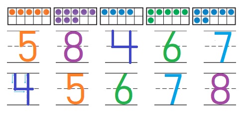 Go-Math-Grade-K-Chapter-4-Answer-Key-Represent-and-Compare-Numbers-to-10-Lesson-4.4-Count-and-Order-to-10-Listen-and-Draw-Share-and-Show-Question-2