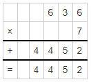 Multiplication of Decimal by Whole Number Example
