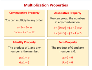properties of multiplication commutative distributive associative