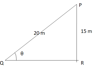 Angle of Elevation 4