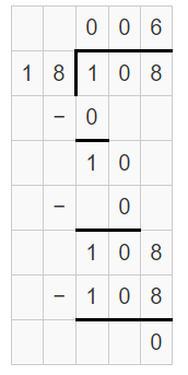 Worksheet on 18 Times Table 14