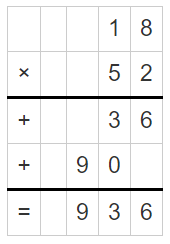 Worksheet on 18 Times Table 3