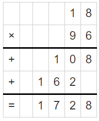 Worksheet on 18 Times Table 5