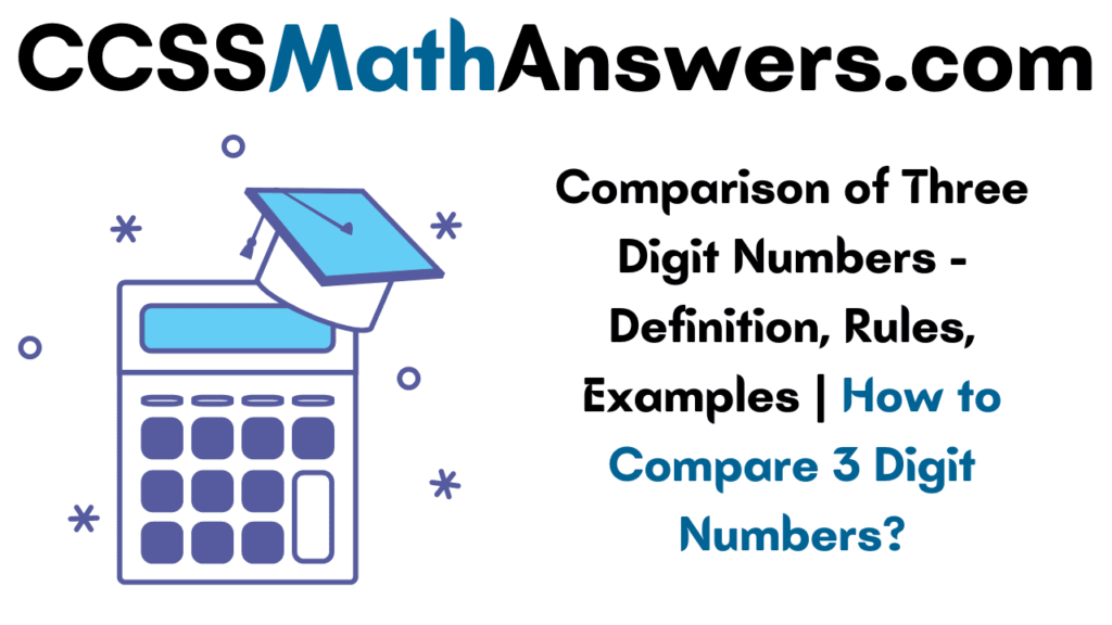 Comparison of Three Digit Numbers