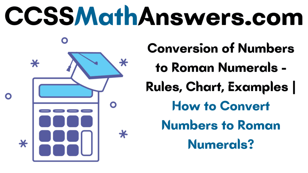 Conversion of Numbers to Roman Numerals